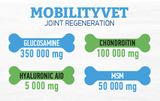 Dr.VET Excellence MOBILITYVET výživa kĺbov 500 g 500 tabliet