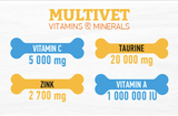 Dr.VET Excellence MULTIVET vitamíny &amp; minerály 500 g 500 tabliet